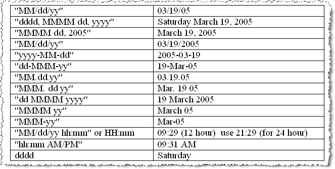 extract-date-from-date-and-time-stamp-in-excel-youtube