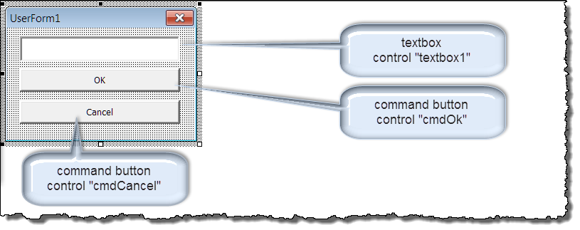 access vba expected named parameter openform formname